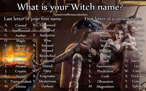 What is your witchh name